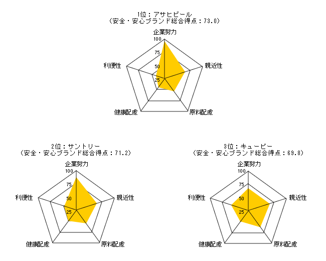rchart2006.gif(15195 byte)