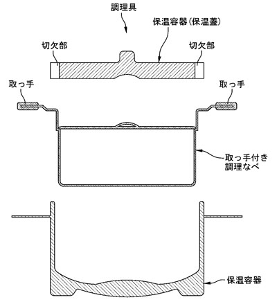 (a)断熱調理器具の概略分解断面図