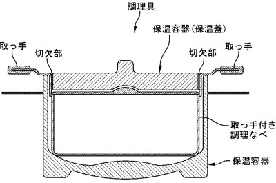 (b)断熱調理器具の概略断面図