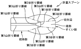 (a)展開状態の平面図